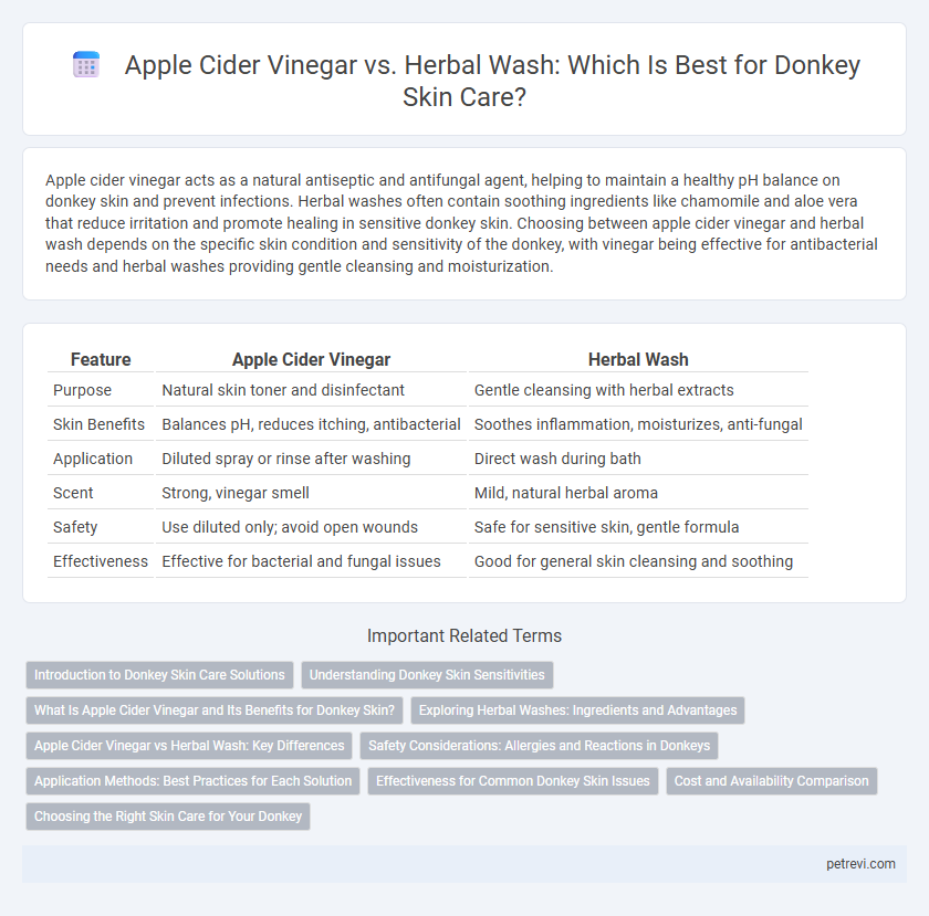 Apple Cider Vinegar vs. Herbal Wash: Which Is Best for Donkey Skin Care?
