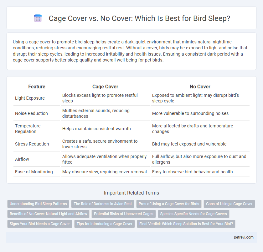 Cage Cover vs. No Cover: Which Is Best for Bird Sleep?