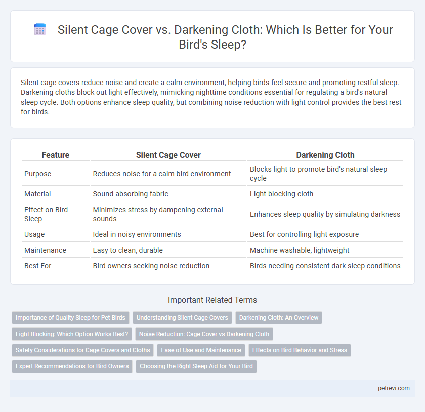 Silent Cage Cover vs. Darkening Cloth: Which Is Better for Your Bird's Sleep?