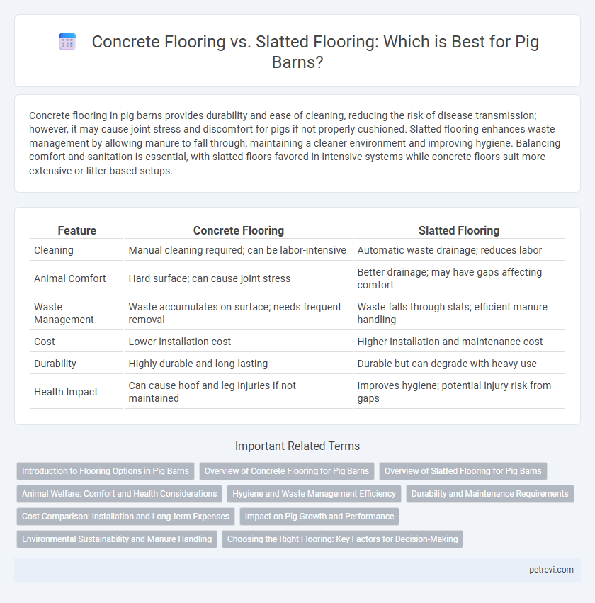 Concrete Flooring vs. Slatted Flooring: Which is Best for Pig Barns?